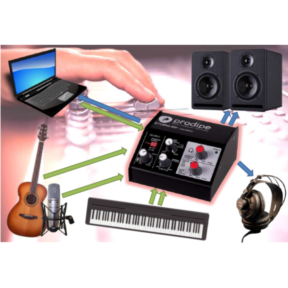 Module studio. Аудио Интерфейс USB, Prodipe. Prodipe studio22+ аудио Интерфейс USB. Внешняя звуковая карта Prodipe Studio 22 Pro USB. Midi-Интерфейс Prodipe pro1i1o.