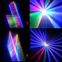 B2000+RGB Лазерный проектор - Big Dipper 